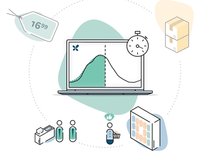 RELEX Solutions